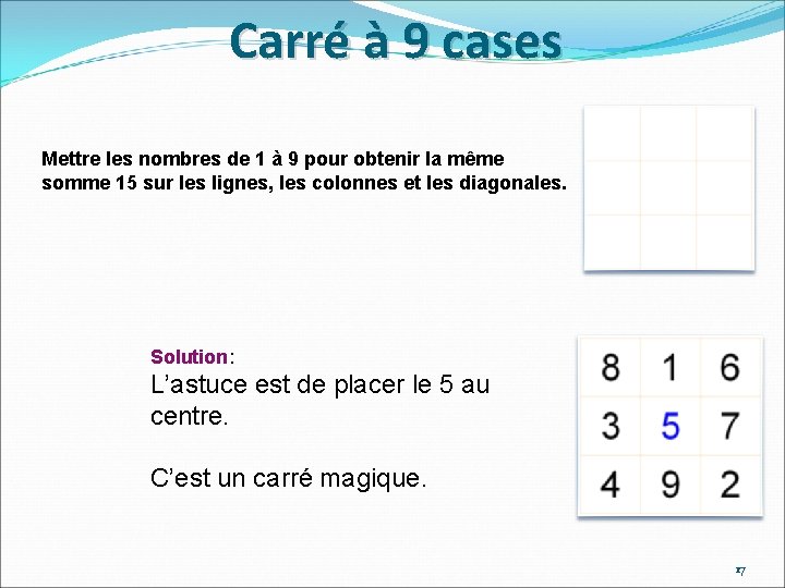 Carré à 9 cases Mettre les nombres de 1 à 9 pour obtenir la