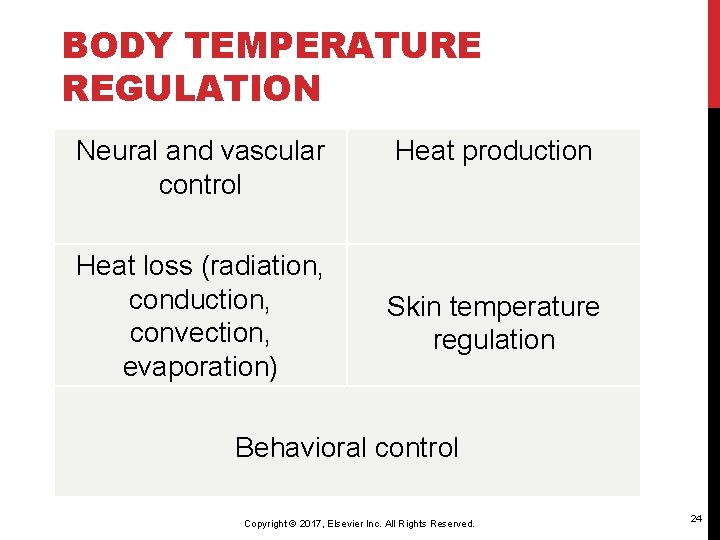 BODY TEMPERATURE REGULATION Neural and vascular control Heat loss (radiation, conduction, convection, evaporation) Heat