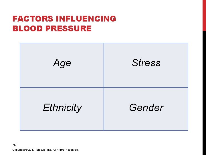 FACTORS INFLUENCING BLOOD PRESSURE Age Stress Ethnicity Gender 43 Copyright © 2017, Elsevier Inc.