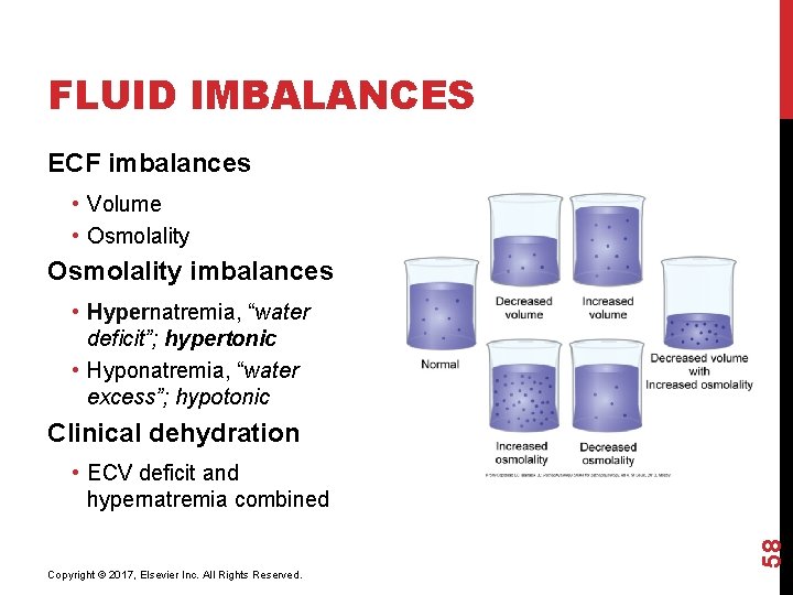 FLUID IMBALANCES ECF imbalances • Volume • Osmolality imbalances • Hypernatremia, “water deficit”; hypertonic