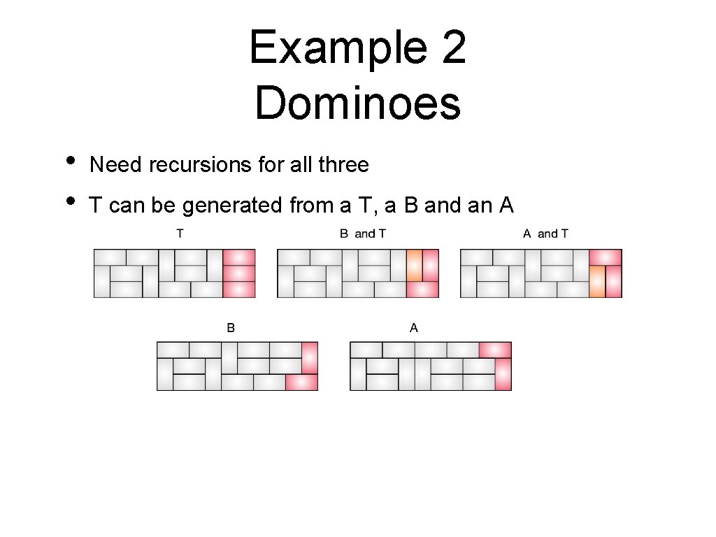 Example 2 Dominoes • • Need recursions for all three T can be generated