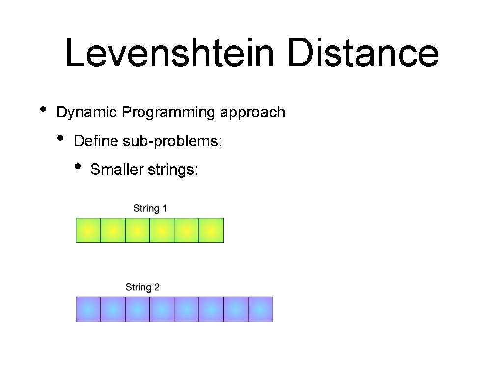 Levenshtein Distance • Dynamic Programming approach • Define sub-problems: • Smaller strings: 