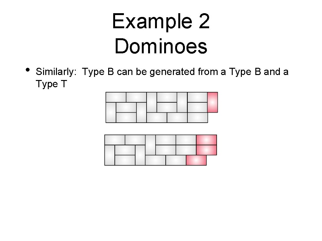 Example 2 Dominoes • Similarly: Type B can be generated from a Type B