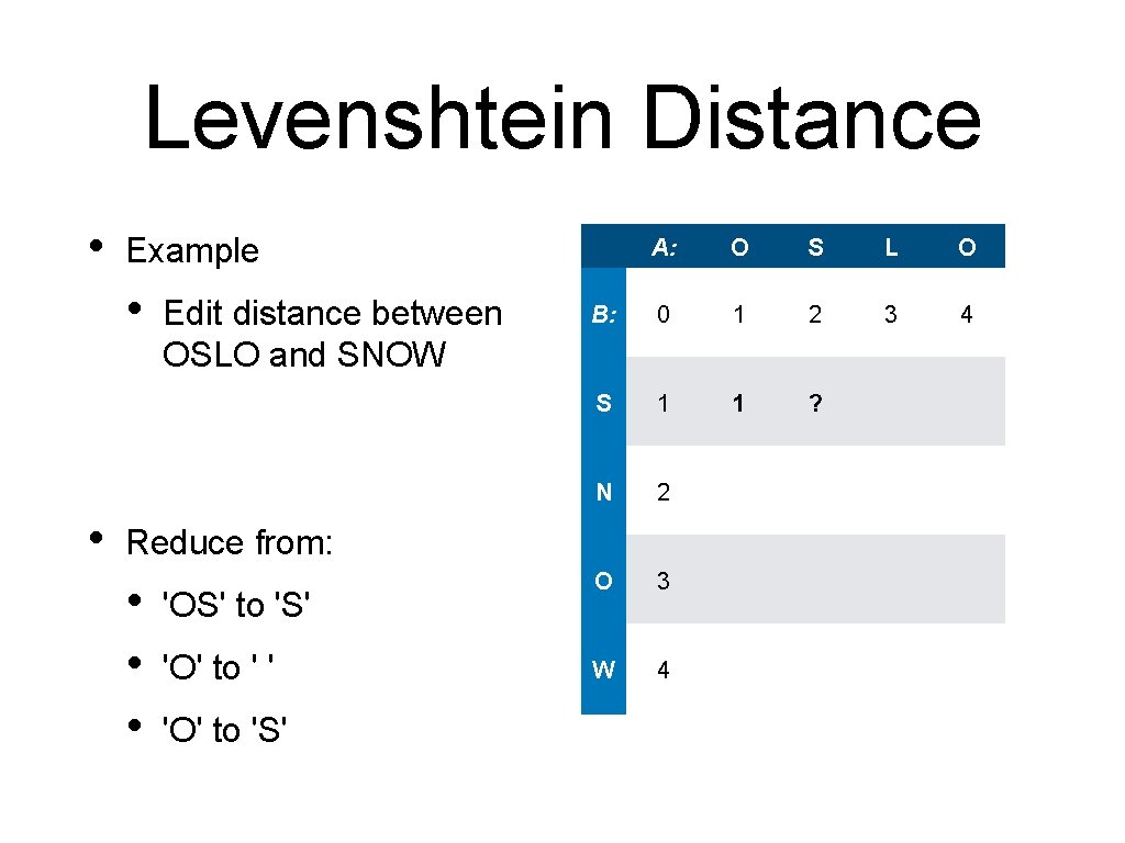 Levenshtein Distance • Example • • Edit distance between OSLO and SNOW A: O