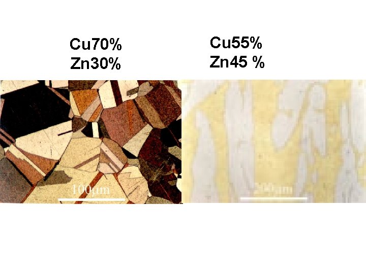 Cu 70% Zn 30% Cu 55% Zn 45 % Cu 70% Zn 30% Cu 55% Zn 45 %