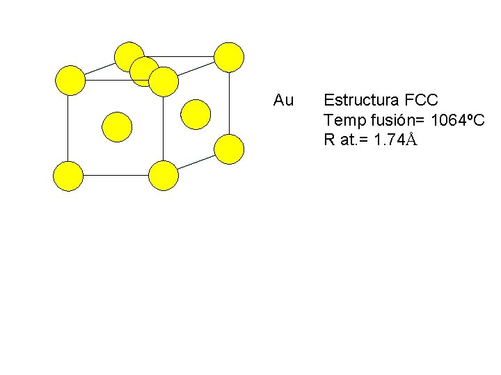Au Estructura FCC Temp fusión= 1064ºC R at. = 1. 74Å Au Estructura FCC Temp fusión= 1064ºC R at. = 1. 74Å