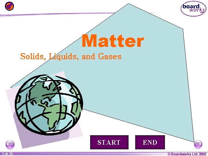 Matter Solids, Liquids, and Gases START 1 of 25 20 END © Boardworks Ltd
