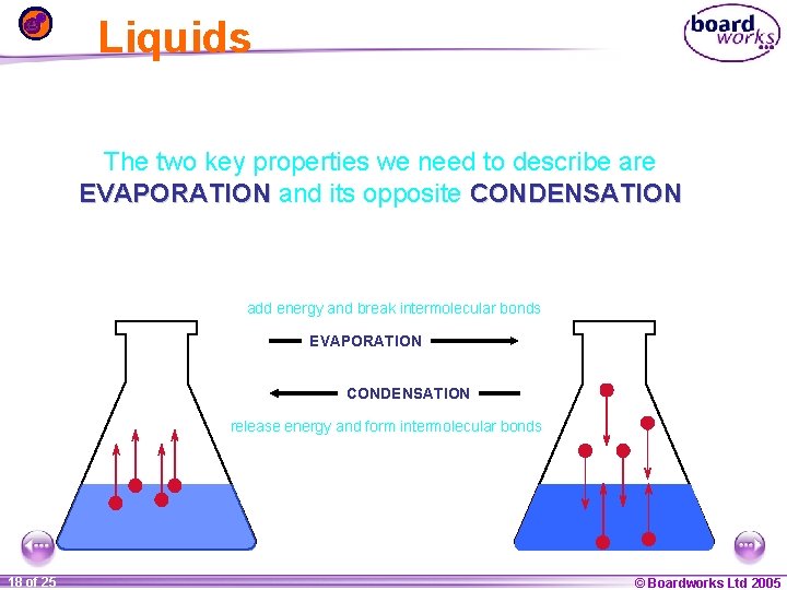 Liquids The two key properties we need to describe are EVAPORATION and its opposite