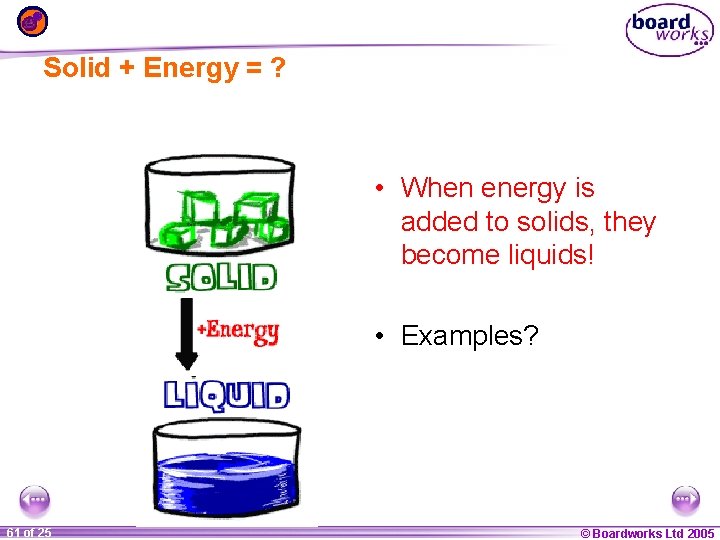 Solid + Energy = ? • When energy is added to solids, they become