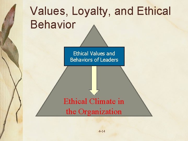 Values, Loyalty, and Ethical Behavior Ethical Values and Behaviors of Leaders Ethical Climate in