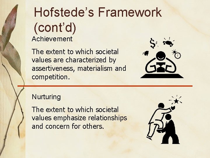 Hofstede’s Framework (cont’d) Achievement The extent to which societal values are characterized by assertiveness,