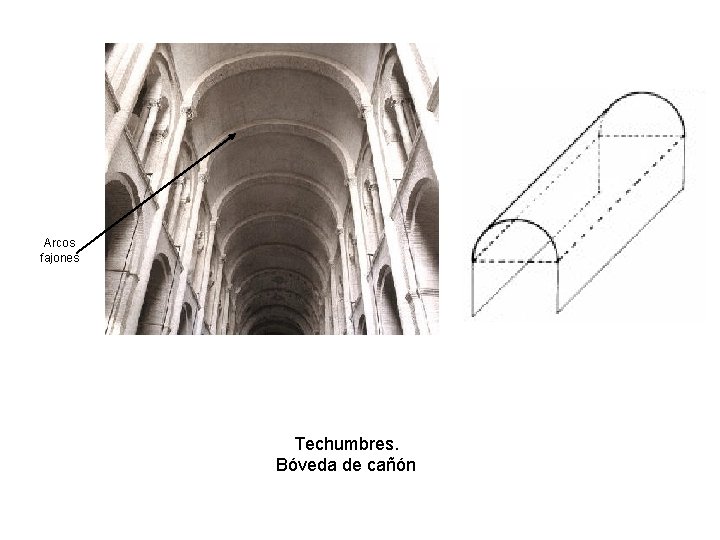 Arcos fajones Techumbres. Bóveda de cañón 