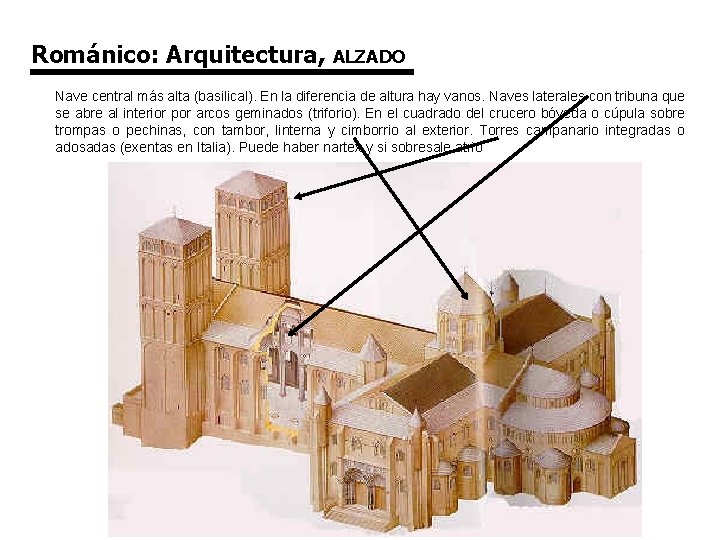 Románico: Arquitectura, ALZADO Nave central más alta (basilical). En la diferencia de altura hay