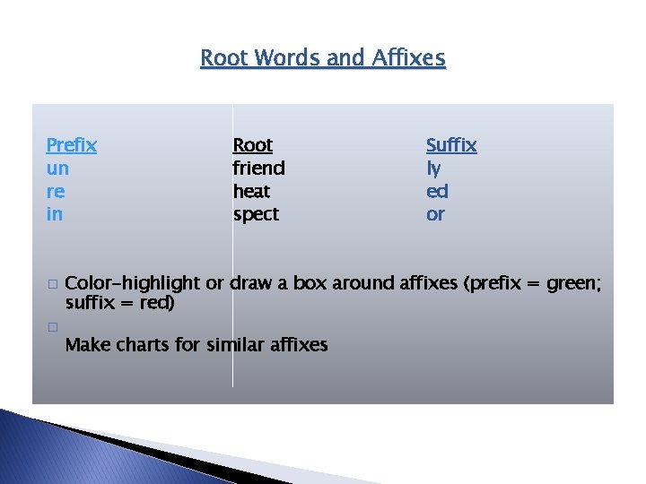 Root Words and Affixes Prefix un re in � � Root friend heat spect Root Words and Affixes Prefix un re in � � Root friend heat spect