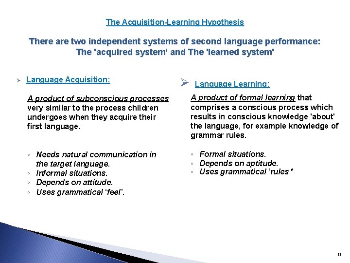 The Acquisition-Learning Hypothesis There are two independent systems of second language performance: The 'acquired The Acquisition-Learning Hypothesis There are two independent systems of second language performance: The 'acquired