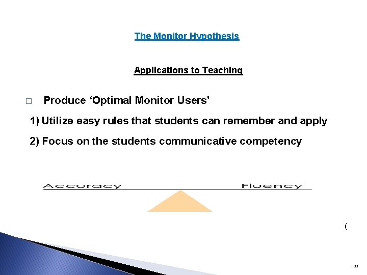The Monitor Hypothesis Applications to Teaching � Produce ‘Optimal Monitor Users’ 1) Utilize easy The Monitor Hypothesis Applications to Teaching � Produce ‘Optimal Monitor Users’ 1) Utilize easy