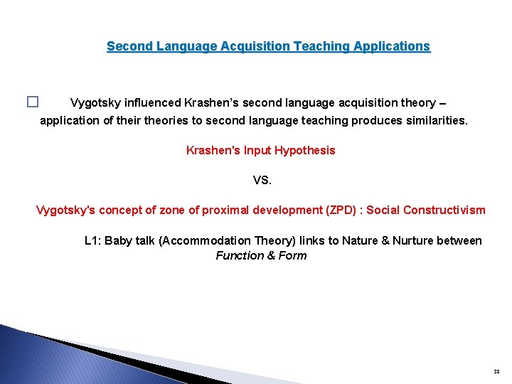 Second Language Acquisition Teaching Applications � Vygotsky influenced Krashen’s second language acquisition theory – Second Language Acquisition Teaching Applications � Vygotsky influenced Krashen’s second language acquisition theory –