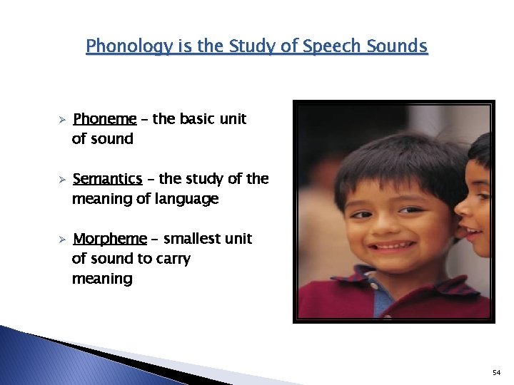 Phonology is the Study of Speech Sounds Ø Ø Ø Phoneme – the basic Phonology is the Study of Speech Sounds Ø Ø Ø Phoneme – the basic
