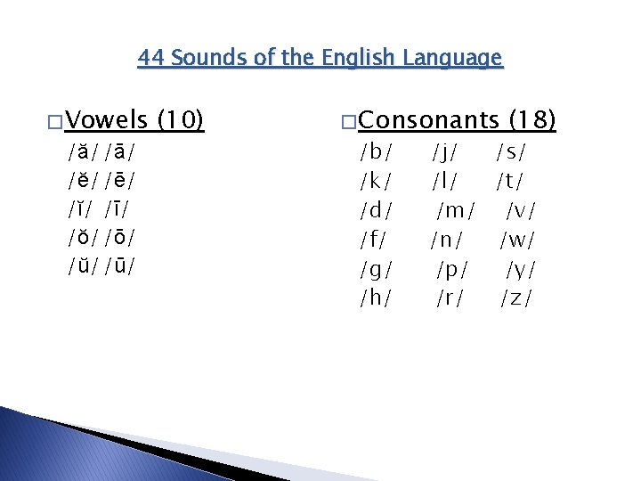 44 Sounds of the English Language � Vowels /ă/ /ā/ /ĕ/ /ē/ /ĭ/ /ī/ 44 Sounds of the English Language � Vowels /ă/ /ā/ /ĕ/ /ē/ /ĭ/ /ī/