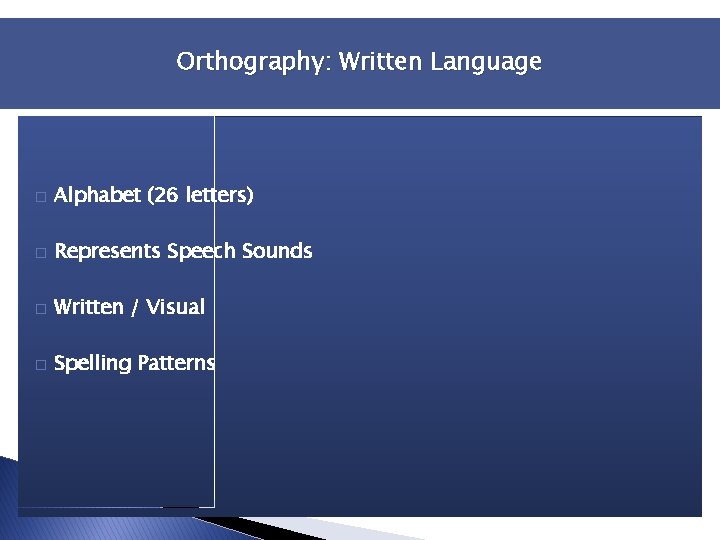 Orthography: Written Language Orthography: Symbols � Alphabet (26 letters) � Represents Speech Sounds � Orthography: Written Language Orthography: Symbols � Alphabet (26 letters) � Represents Speech Sounds �