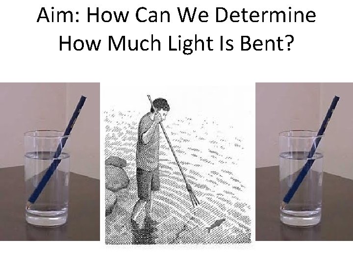 Aim: How Can We Determine How Much Light Is Bent? 