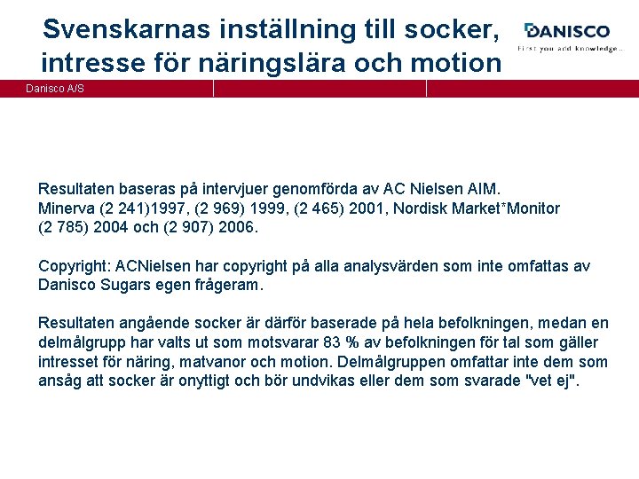 Svenskarnas inställning till socker, intresse för näringslära och motion Danisco A/S Resultaten baseras på