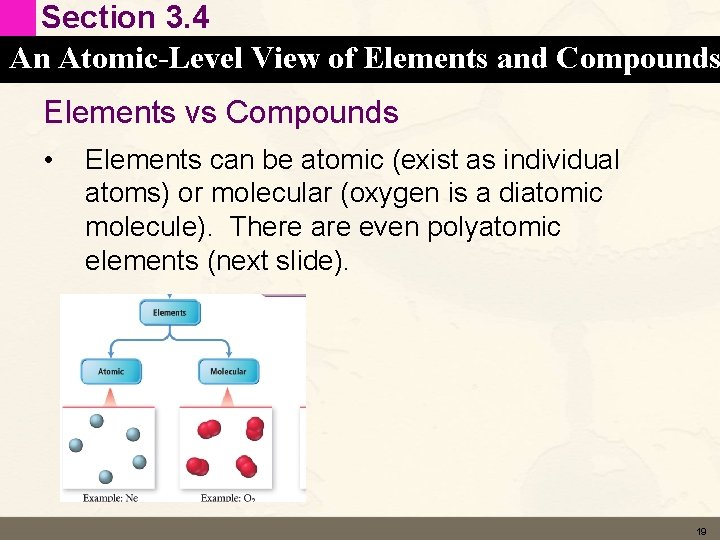 Section 3. 4 An Atomic-Level View of Elements and Compounds Elements vs Compounds •