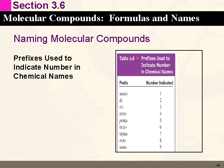 Section 3. 6 Molecular Compounds: Formulas and Names Naming Molecular Compounds Prefixes Used to