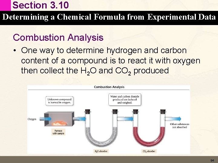 Section 3. 10 Determining a Chemical Formula from Experimental Data Combustion Analysis • One