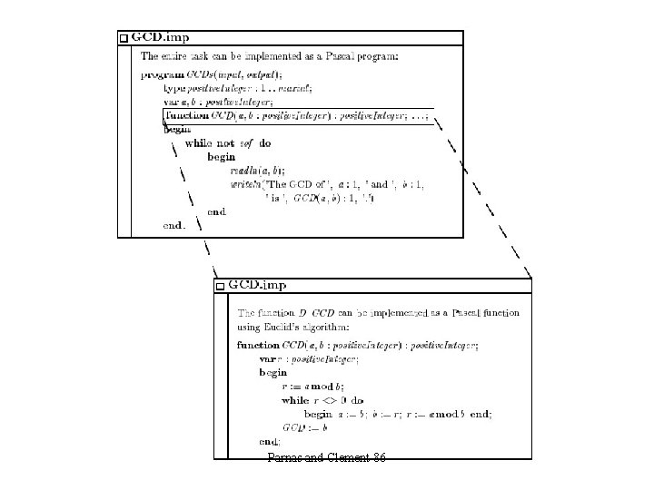 Parnas and Clement 86 