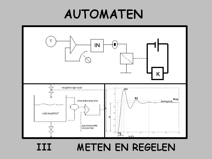 AUTOMATEN T IN K III METEN EN REGELEN AUTOMATEN T IN K III METEN EN REGELEN