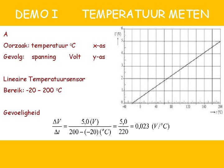 DEMO I TEMPERATUUR METEN A Oorzaak: temperatuur o. C x-as Gevolg: y-as spanning Volt DEMO I TEMPERATUUR METEN A Oorzaak: temperatuur o. C x-as Gevolg: y-as spanning Volt
