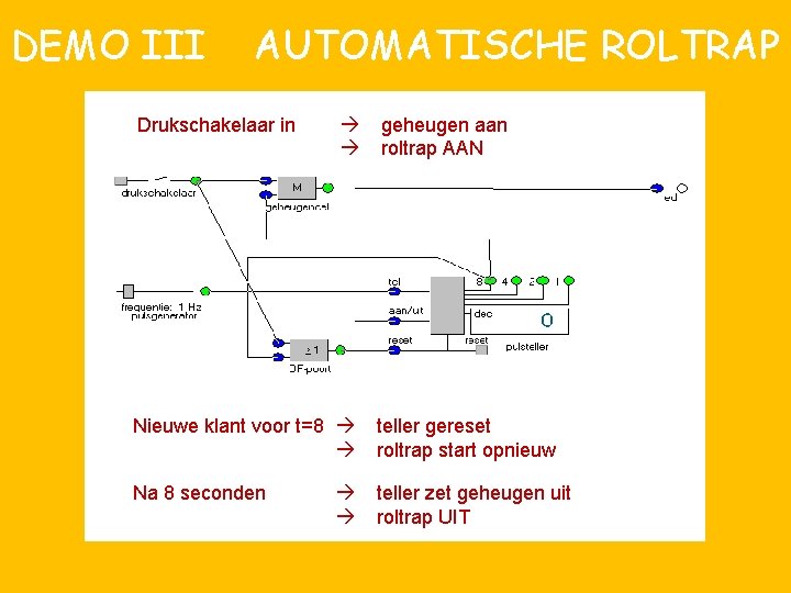 DEMO III AUTOMATISCHE ROLTRAP Drukschakelaar in geheugen aan roltrap AAN Nieuwe klant voor t=8 DEMO III AUTOMATISCHE ROLTRAP Drukschakelaar in geheugen aan roltrap AAN Nieuwe klant voor t=8