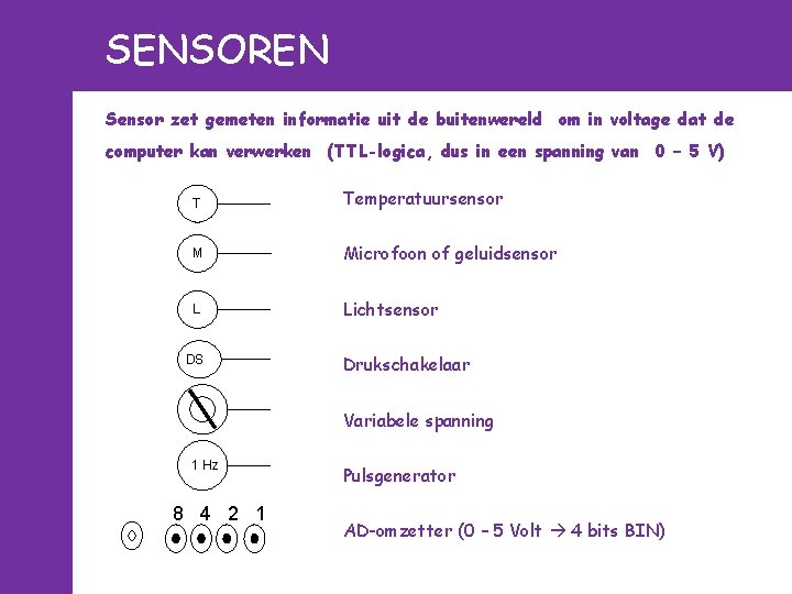 SENSOREN Sensor zet gemeten informatie uit de buitenwereld om in voltage dat de computer SENSOREN Sensor zet gemeten informatie uit de buitenwereld om in voltage dat de computer