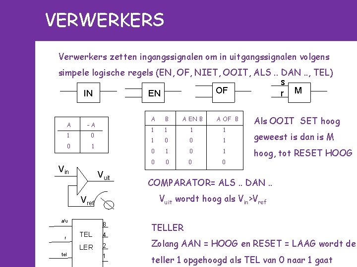 VERWERKERS Verwerkers zetten ingangssignalen om in uitgangssignalen volgens simpele logische regels (EN, OF, NIET, VERWERKERS Verwerkers zetten ingangssignalen om in uitgangssignalen volgens simpele logische regels (EN, OF, NIET,
