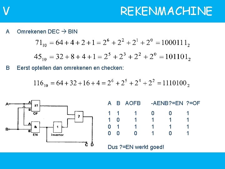 V REKENMACHINE A Omrekenen DEC BIN B Eerst optellen dan omrekenen en checken: A V REKENMACHINE A Omrekenen DEC BIN B Eerst optellen dan omrekenen en checken: A