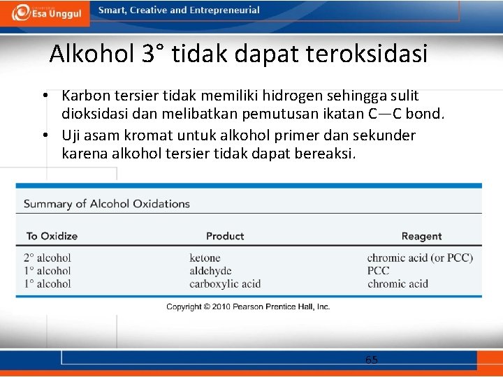 Alkohol 3° tidak dapat teroksidasi • Karbon tersier tidak memiliki hidrogen sehingga sulit dioksidasi