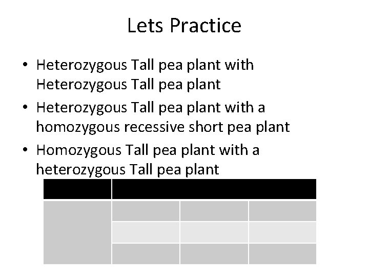 Lets Practice • Heterozygous Tall pea plant with Heterozygous Tall pea plant • Heterozygous