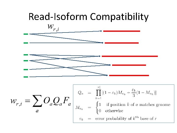 Read-Isoform Compatibility 