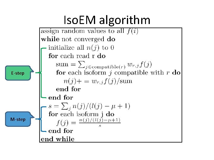 Iso. EM algorithm E-step M-step 