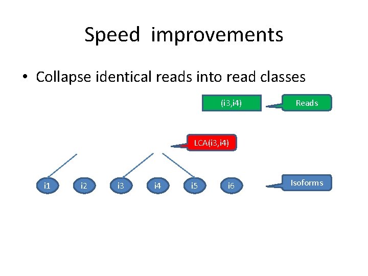 Speed improvements • Collapse identical reads into read classes (i 3, i 5) (i