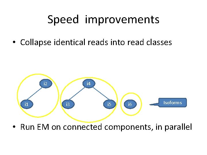 Speed improvements • Collapse identical reads into read classes i 2 i 1 i