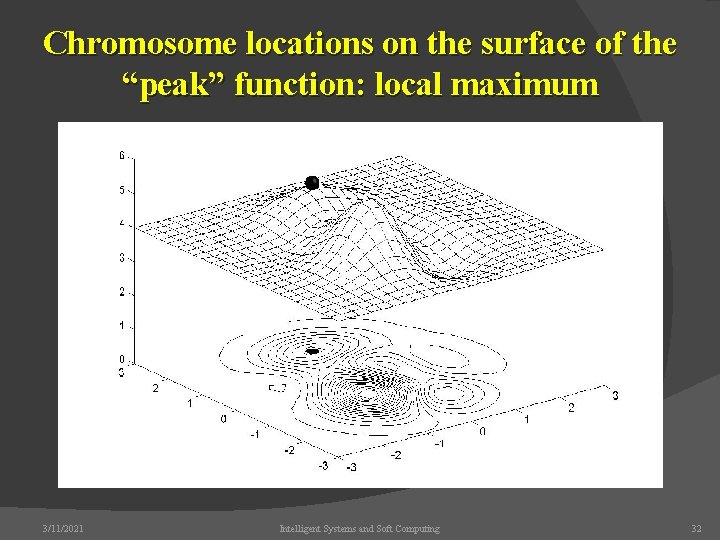 Chromosome locations on the surface of the “peak” function: local maximum 3/11/2021 Intelligent Systems