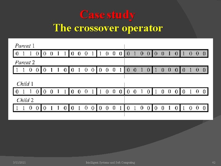 Case study The crossover operator 3/11/2021 Intelligent Systems and Soft Computing 42 