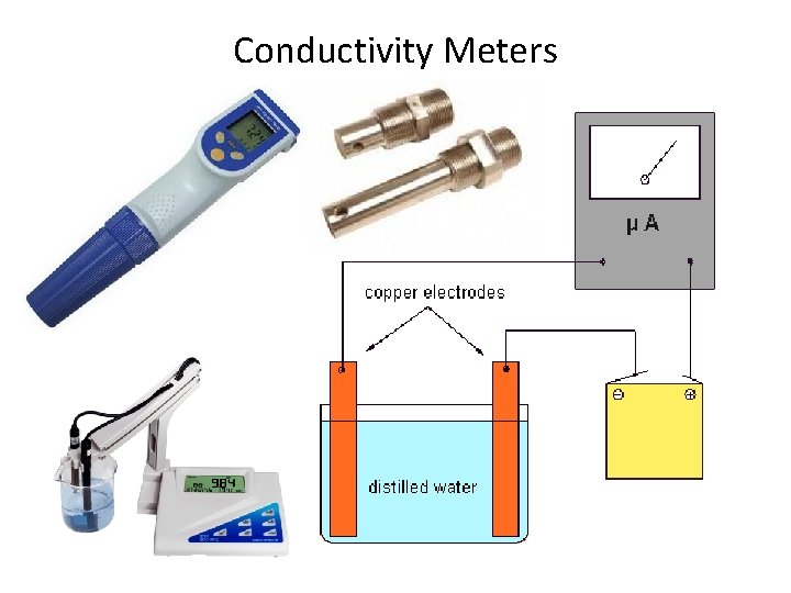 Conductivity Meters Conductivity Meters