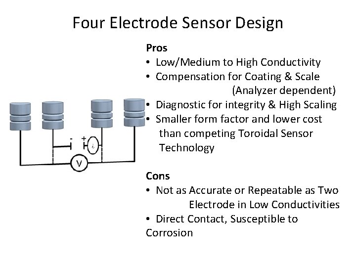 Four Electrode Sensor Design Pros • Low/Medium to High Conductivity • Compensation for Coating Four Electrode Sensor Design Pros • Low/Medium to High Conductivity • Compensation for Coating