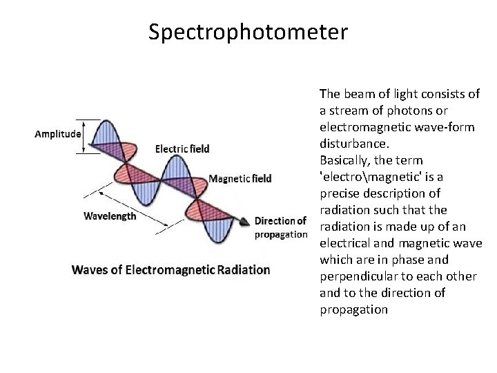 Spectrophotometer The beam of light consists of a stream of photons or electromagnetic wave-form Spectrophotometer The beam of light consists of a stream of photons or electromagnetic wave-form