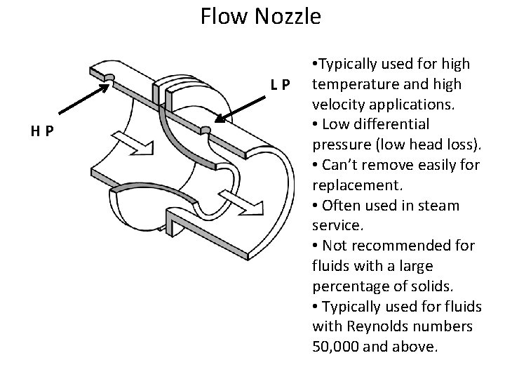 Flow Nozzle L P H P • Typically used for high temperature and high Flow Nozzle L P H P • Typically used for high temperature and high