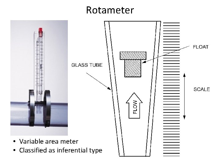 Rotameter • Variable area meter • Classified as inferential type Rotameter • Variable area meter • Classified as inferential type