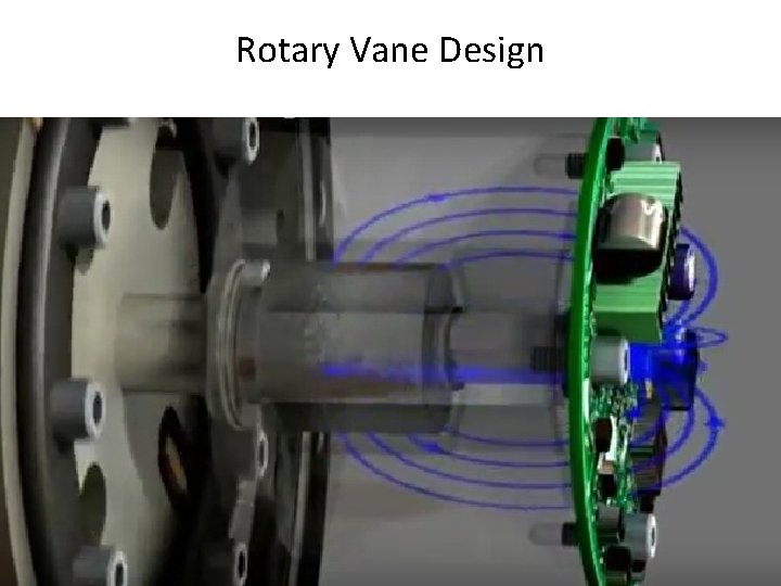 Rotary Vane Design Rotary Vane Design